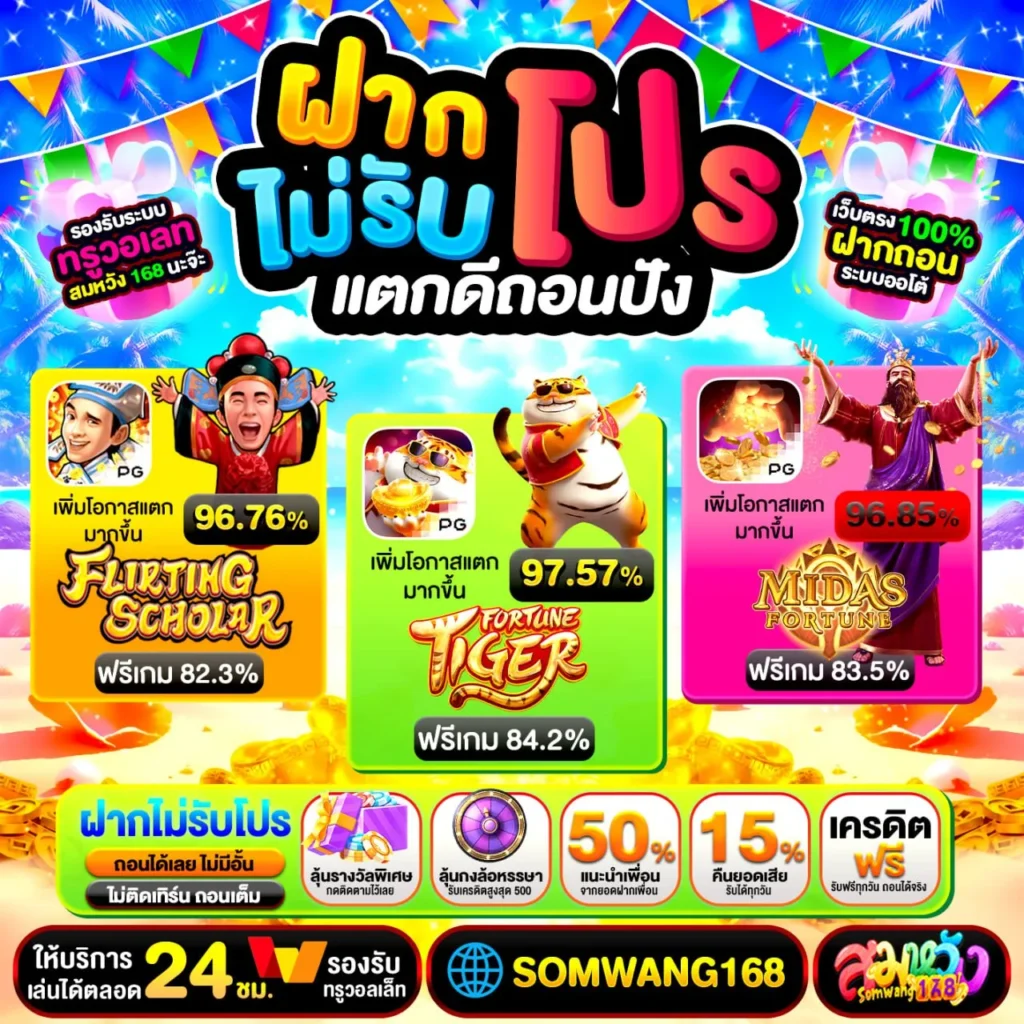 สล็อตแตกง่าย สมหวัง168