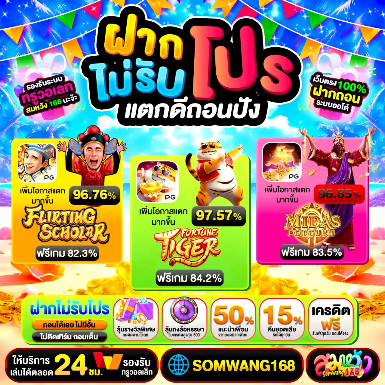 สล็อตแตกง่าย สมหวัง168