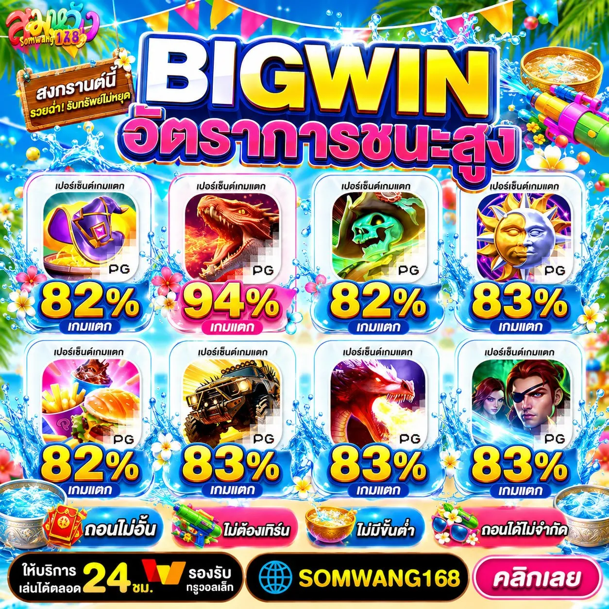 อัปเดตล่าสุด เว็บตรง สมหวัง168 ทุนน้อยก็รันวงการได้สบายๆ